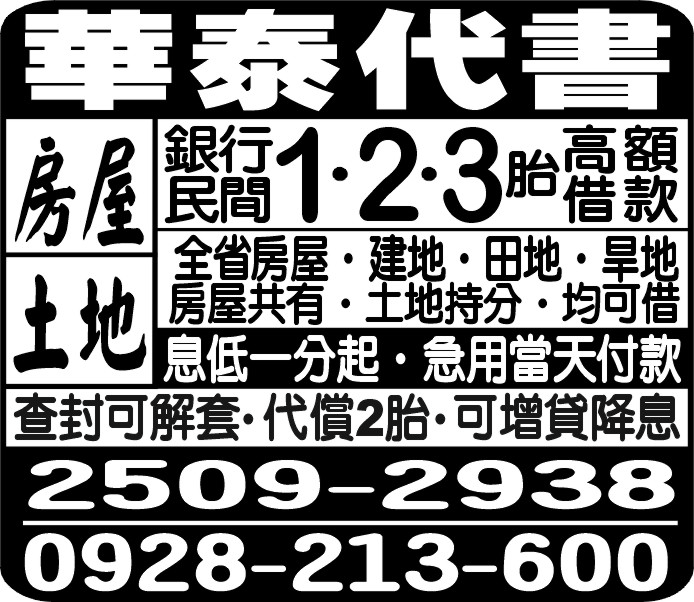 高額借款民間1.2.3.胎增貸